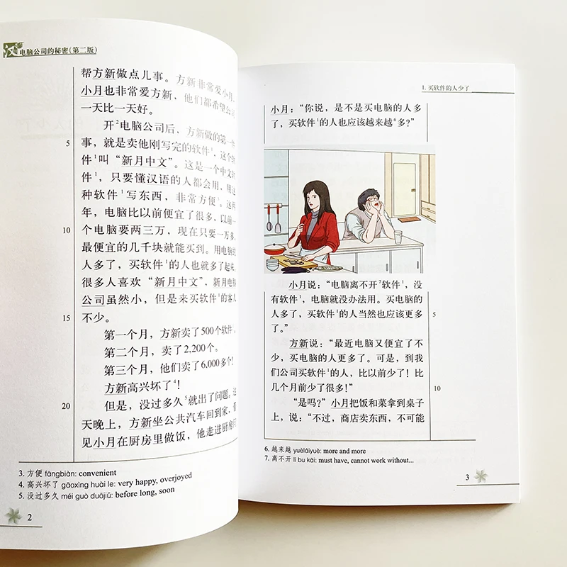 Persian Fiction Reader ペルシャ語小説リーダー 　新品 Chinese Breeze Graded Reader Series | Chinese Graded Reader
