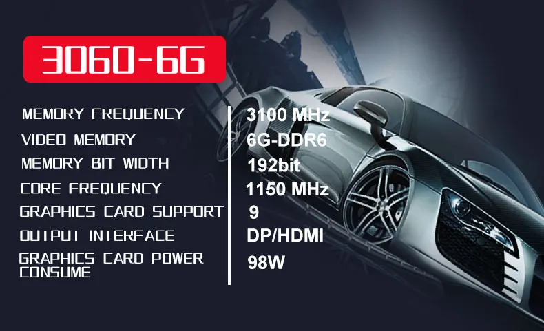 RTX 3060M Components