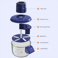 Machine à peler les raisins électrique automatique, éplucheur de fruits et légumes automatique, petit outil à éplucher les fruits - Rapide 3