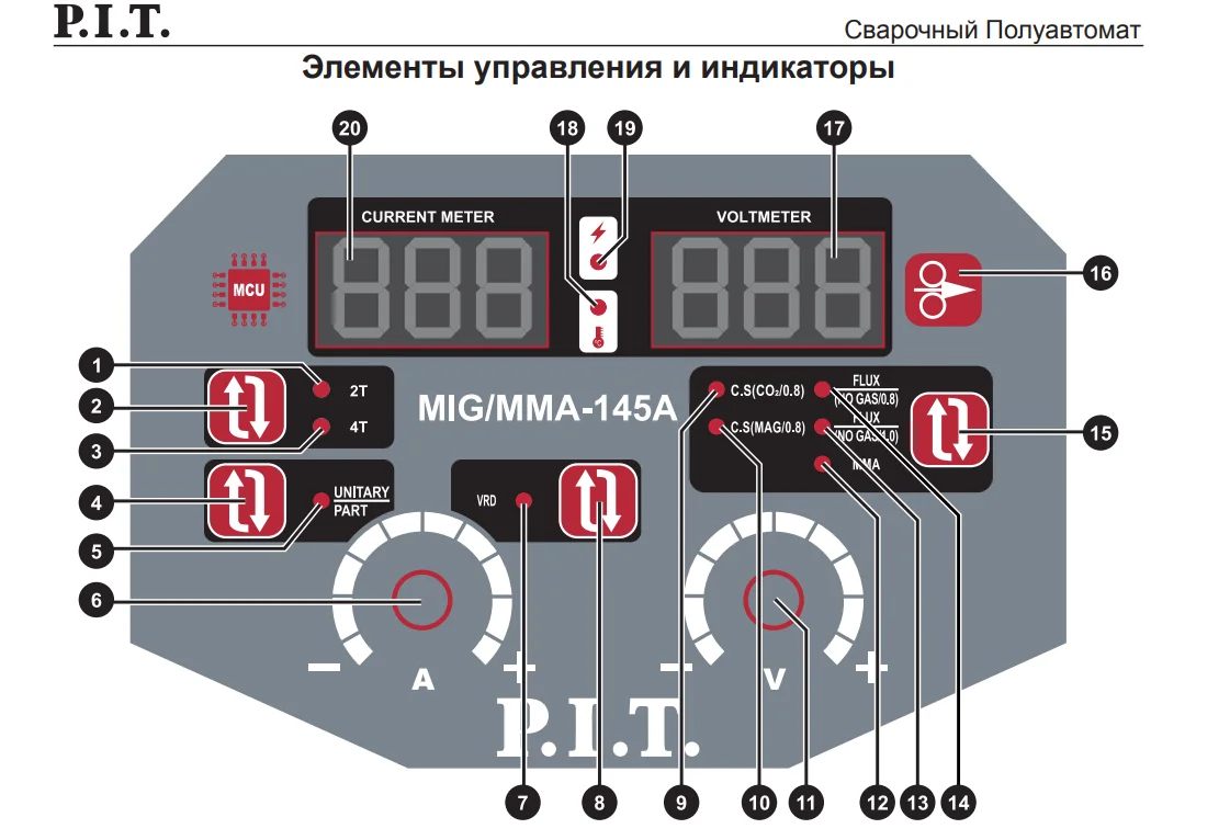 Сварочный режим мма. Сварог миг 200 полуавтомат таблица. Мма – ручная дуговая сварка электродом аппараты. Сварочный режим мма. Настройка сварочного аппарата.