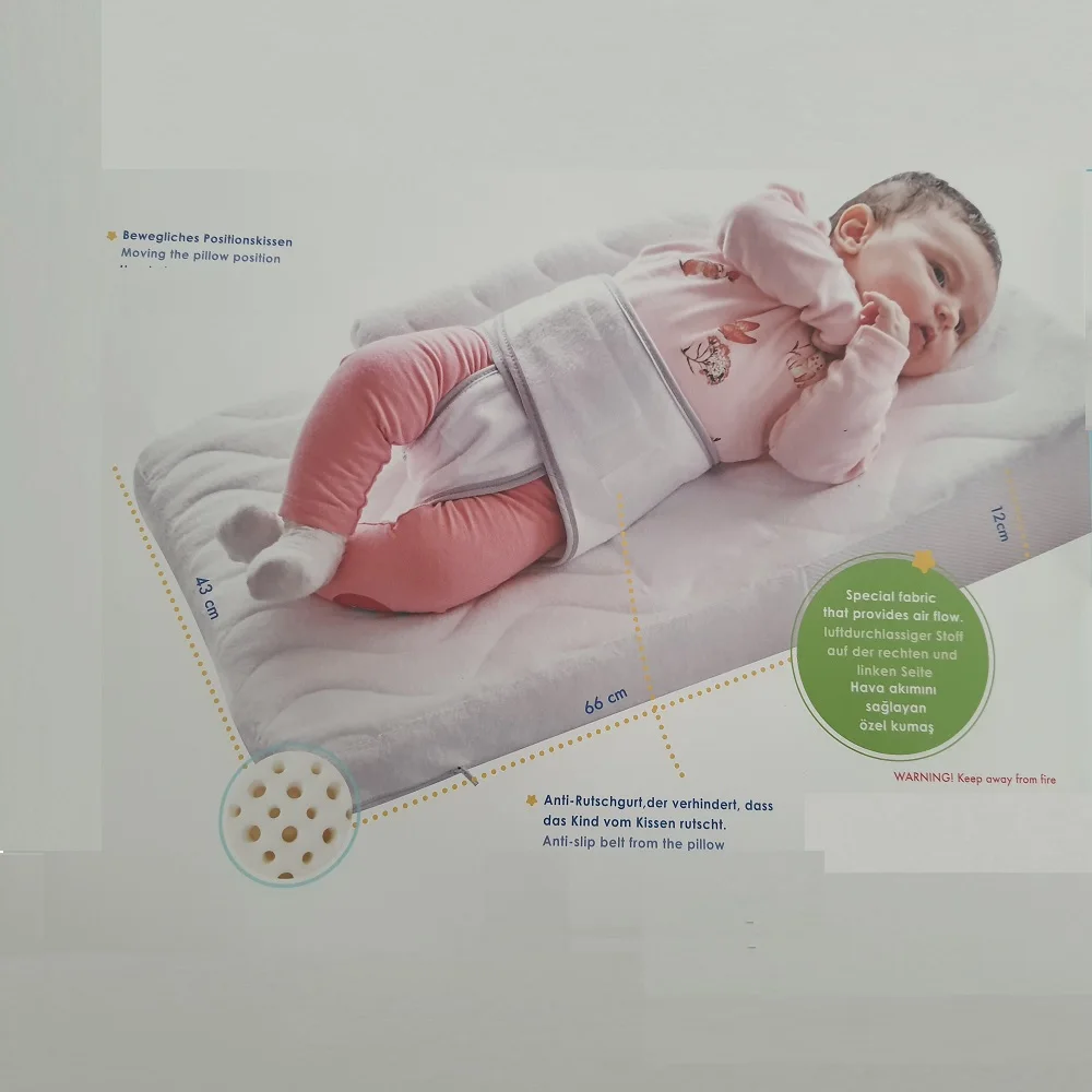 Almohada de cuña para bebé, cojín anti reflujo para cólicos, mejor para  cuna, cuna de bebé, cama de niños, anti escupir leche y lactancia (blanco
