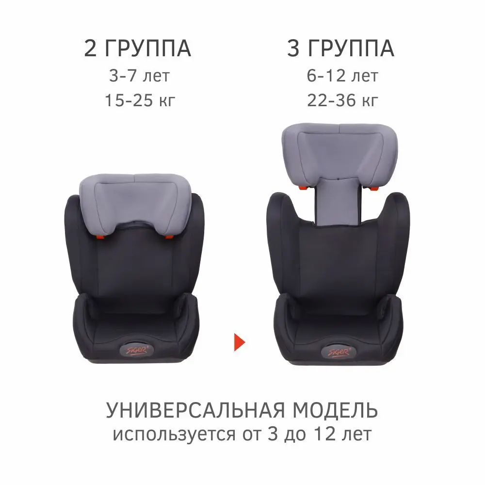 Рисунок 5 - Автокресло детское Siger Дельта dark серый 15-36кг