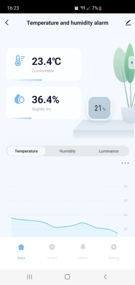Ruumi USB-termomeeter - Tuya nutikas WiFi temperatuuri- ja niiskusandur LCD-ekraaniga, fotoülevaade