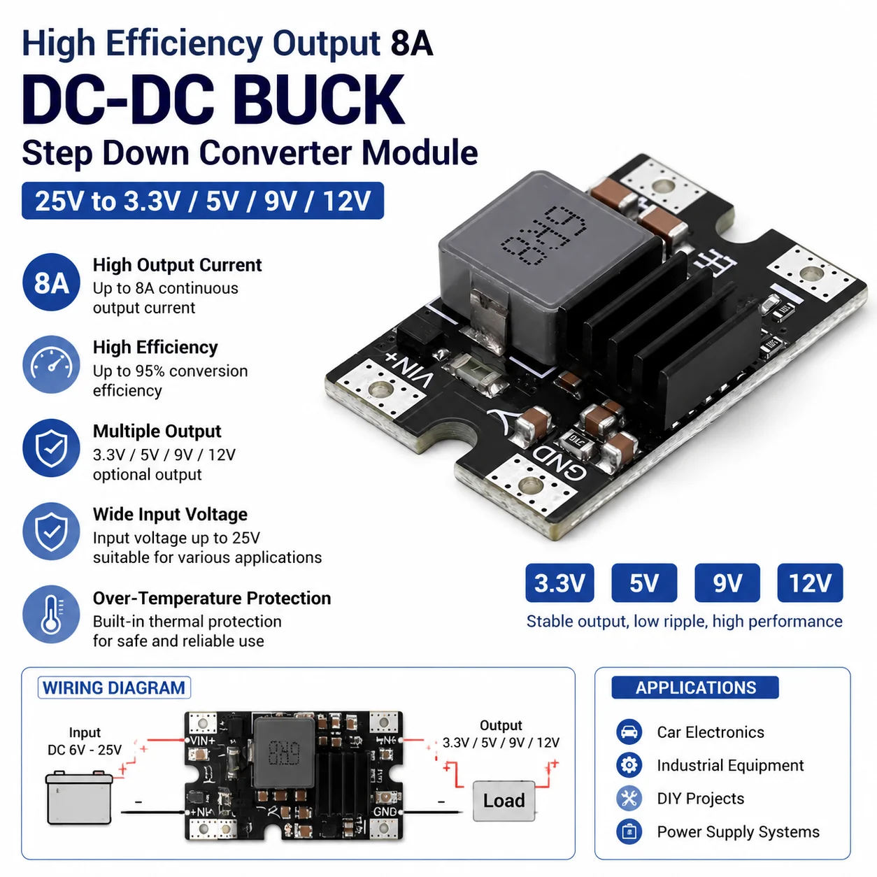 고효율 출력 8A DC-DC 25V  3.3V/5V/9V/12V 벅 스텝다운 컨버터 보드 모듈 전압 조정기 PCB 보드 모듈