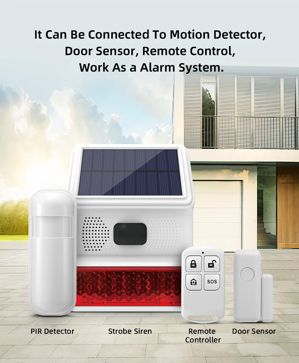 Контролен панел и бутони