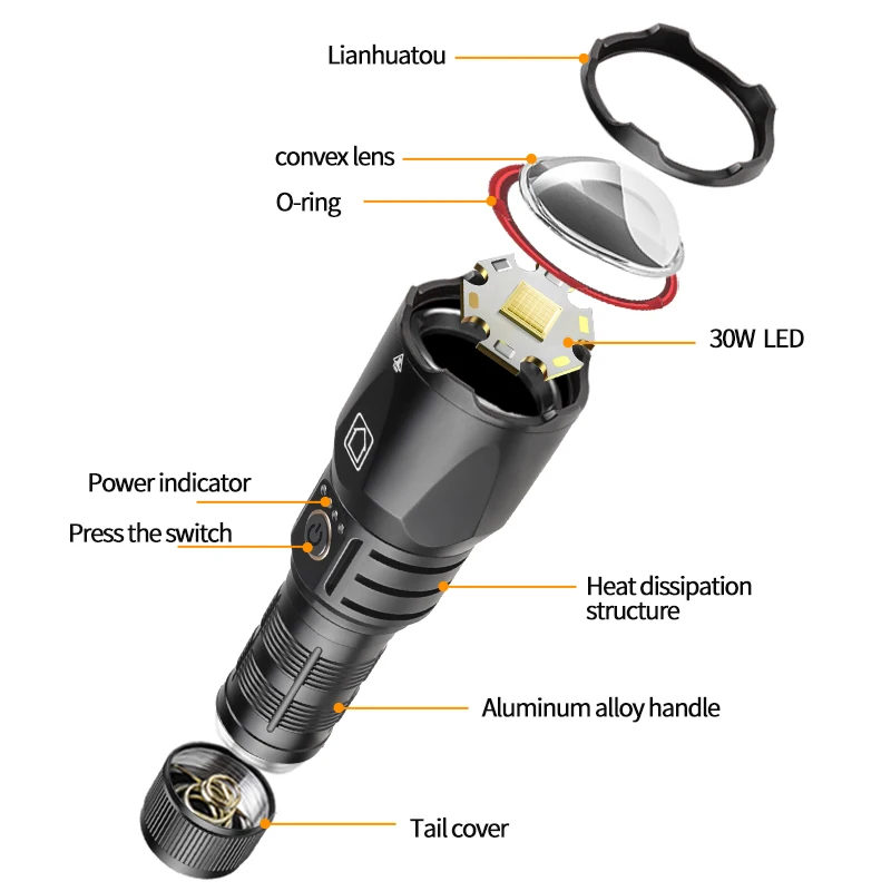 Lampe Torche à Lumière LED BL-511, 300 Lumens, Rechargeable