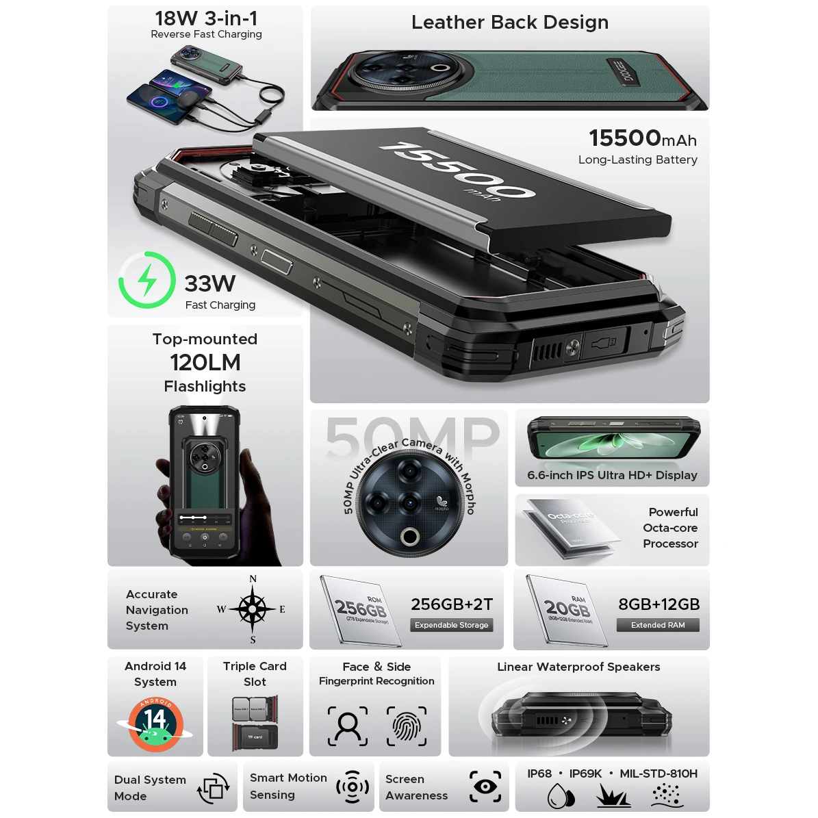 DOOGEE Fire 6 Power 20GB(8+12) 256GB Rugged Smartphone Dual Flashlight 15500mAh  6.56" Display 50MP Android 14 NFC Cellphone 3
