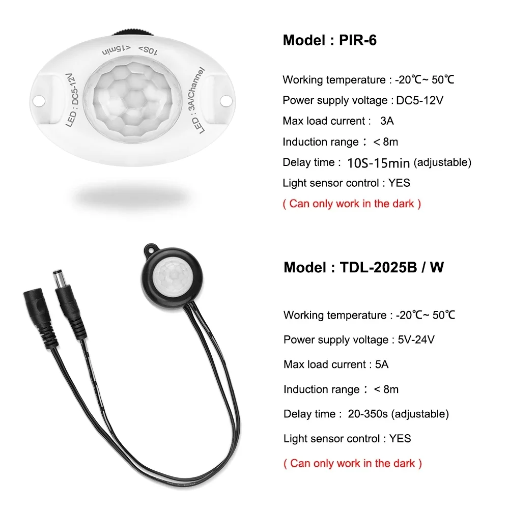 PIR Motion Sensor Light Switch with Free Welding Accessories