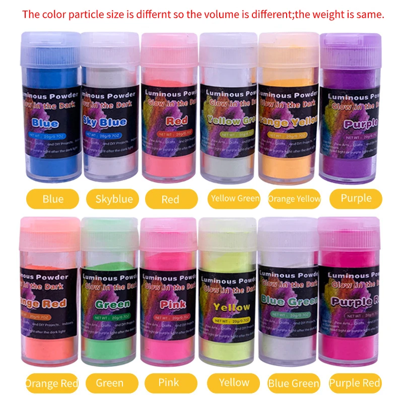 Bulk Chameleon Mica Powder Pigment Color Shift Pearl Pigment For Epoxy  Resin/Slime/Watercolor/ Car Paint 5092