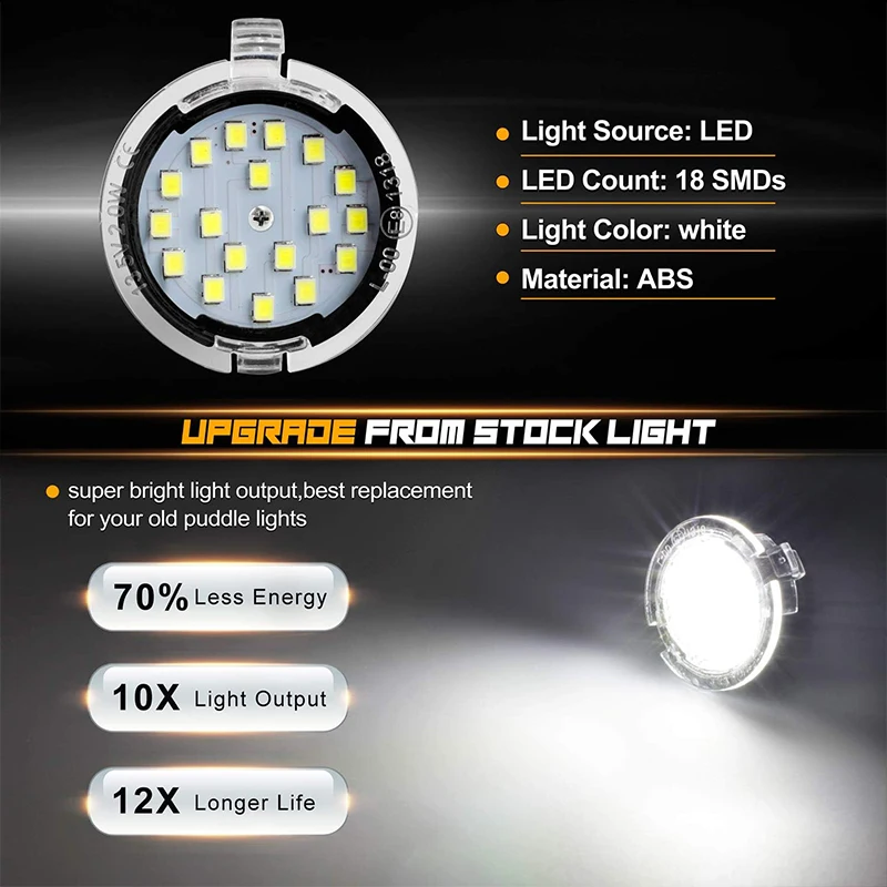 2X LED Pathway Lighting CANBUS Under Side Mirror Puddle Light for Ford Edge Rang