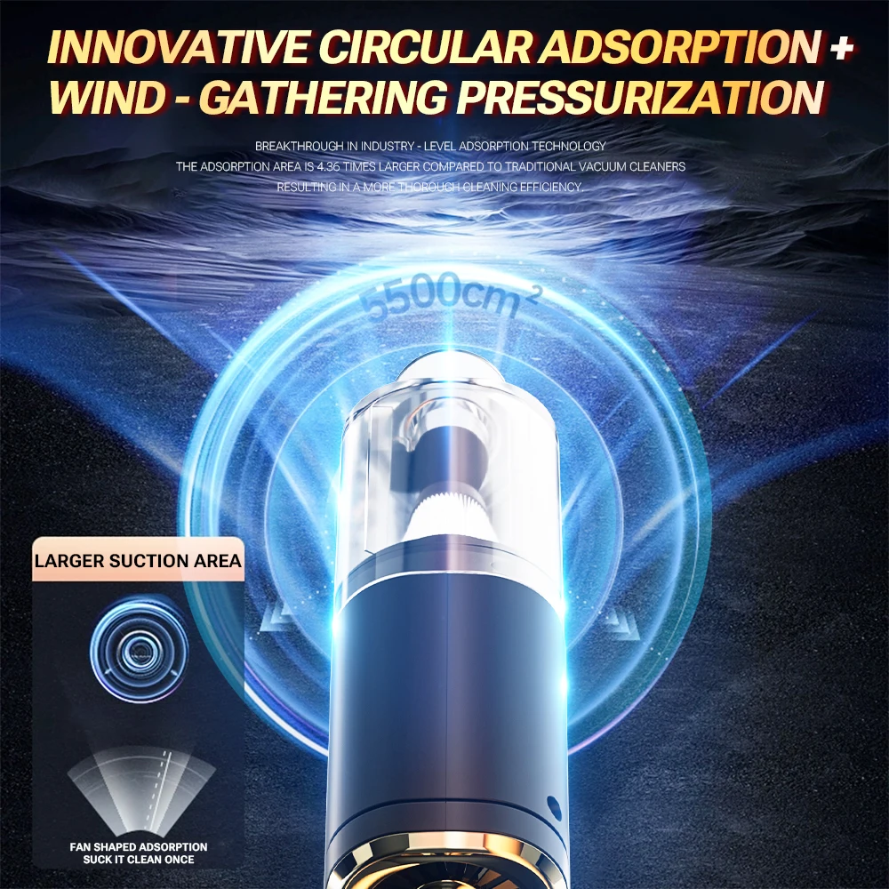 SZUK New Mini Car Vacuum Cleaner Powerful 17000PA Cleaning Machine Strong Suction Handheld Portable Wireless Vacuum Cleaner Car 3