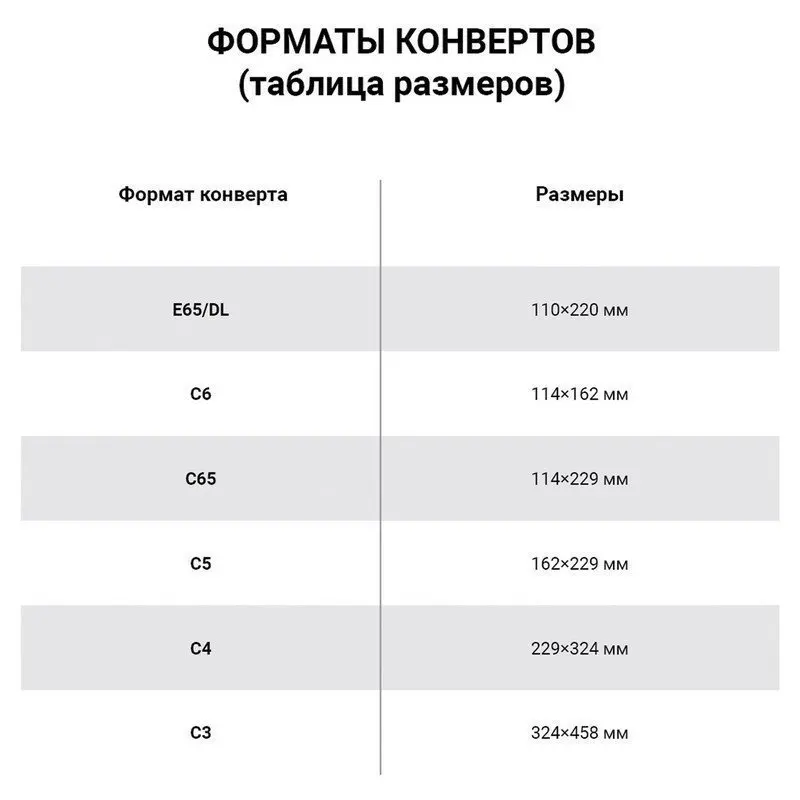 Рисунок 3 - Конверты С3+ (360х460 мм)