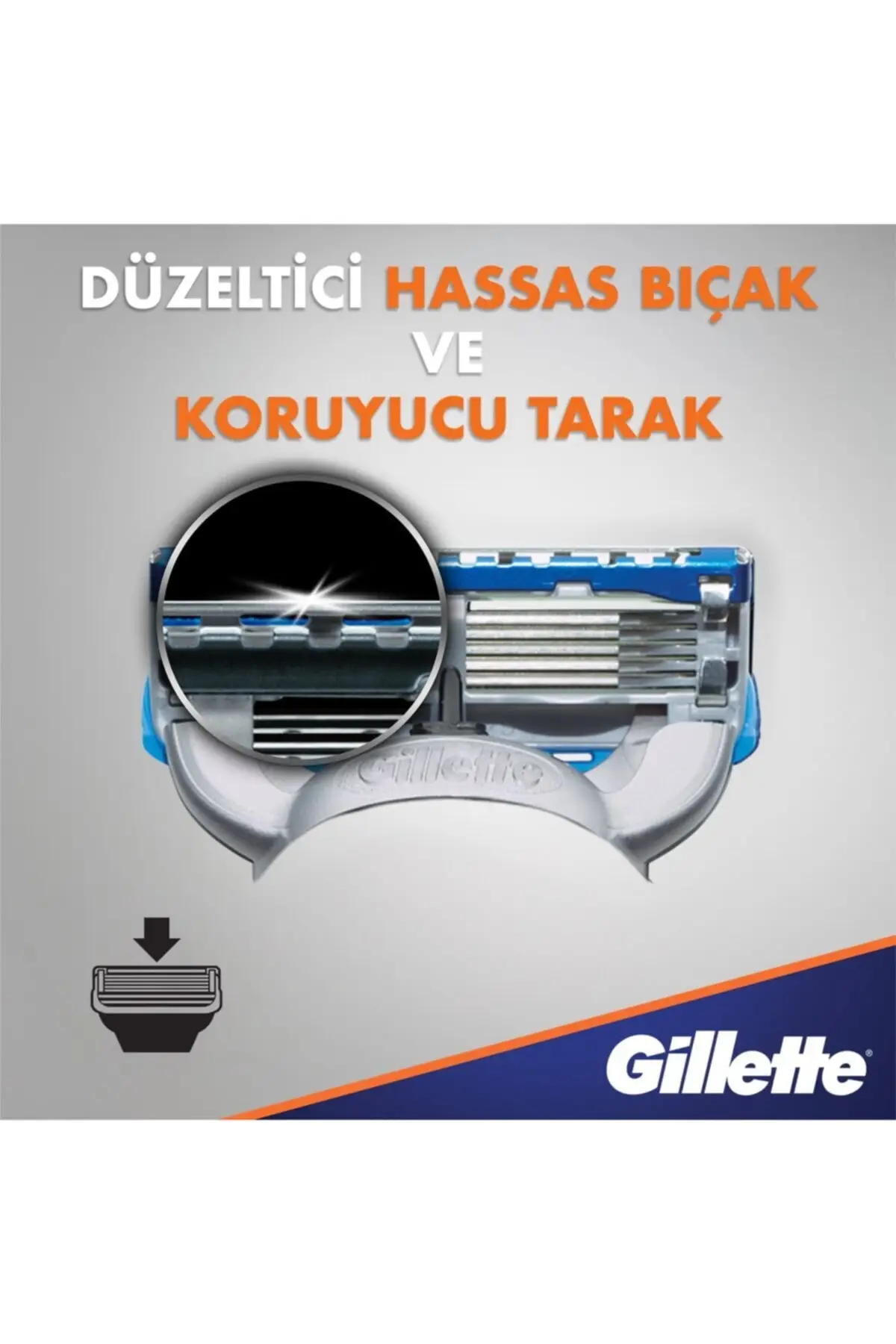 Рисунок 6 - Сменные бритвенные лезвия Gillette