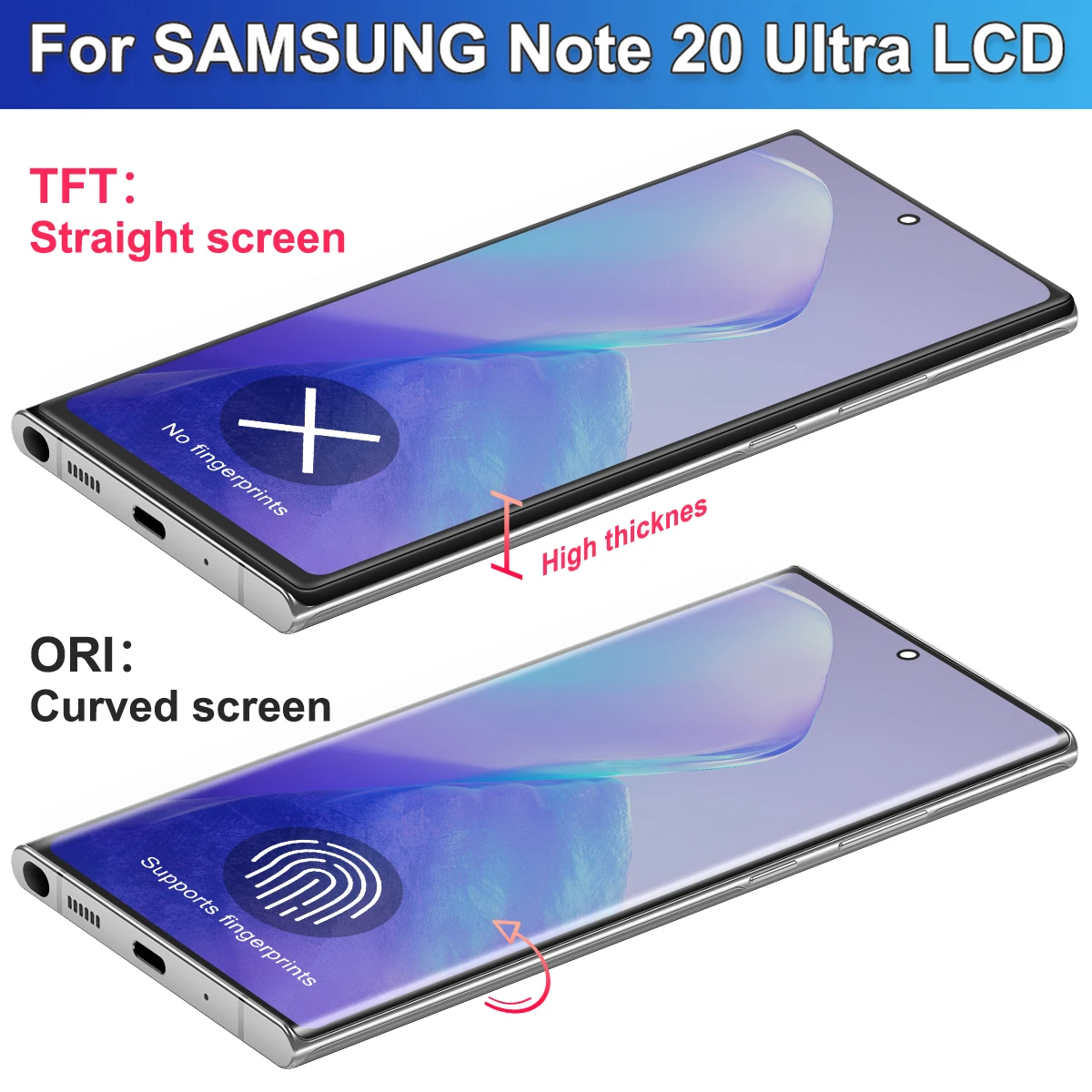TFT Ʈ 20 Ʈ LCD, Ｚ  Ʈ 20 Ʈ ÷, 5G N986B/DS ġ ũ ü, Ʈ 20 Ʈ 4G N985F/DS LCD