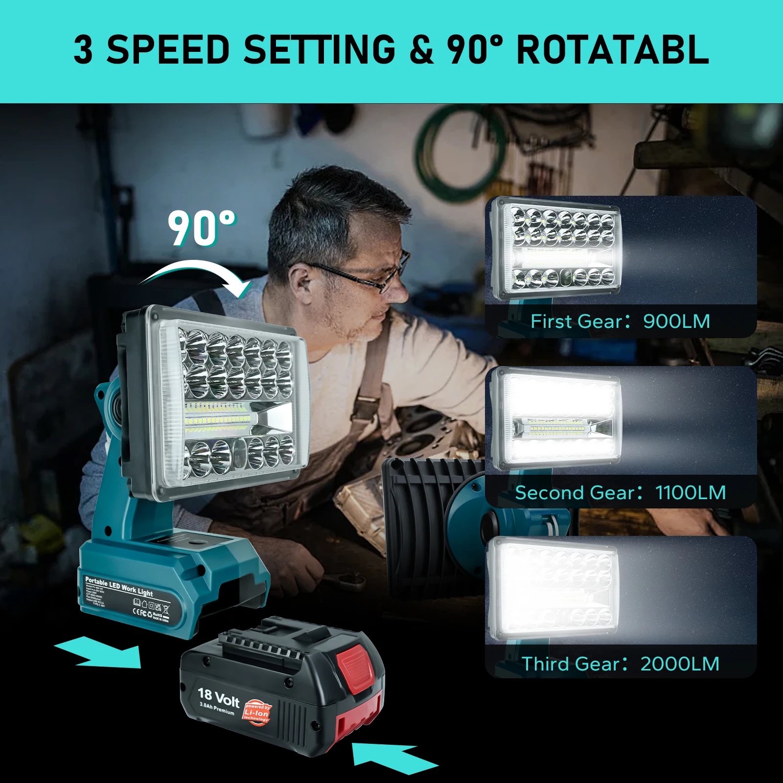 LED Work Light For Bosch 18V Battery 28W 2000LM Portable Spotlight Outdoor Emerg
