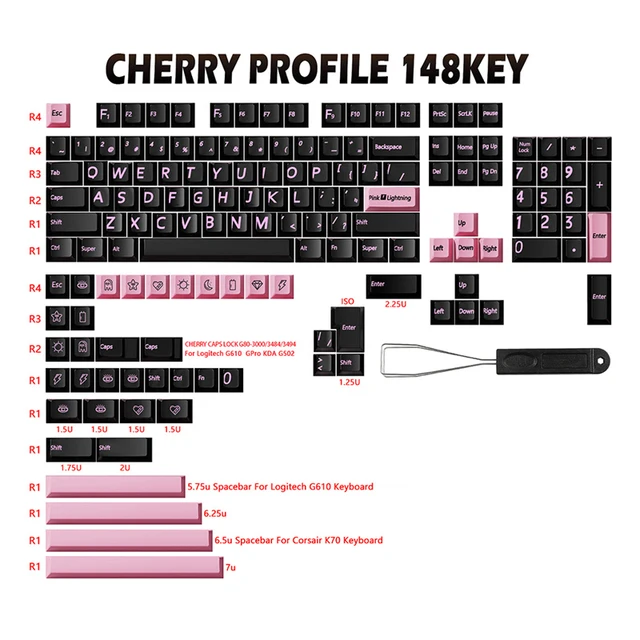 新到着ピンク雷キーキャップpbt 148キー桜プロファイルキーキャップmx 