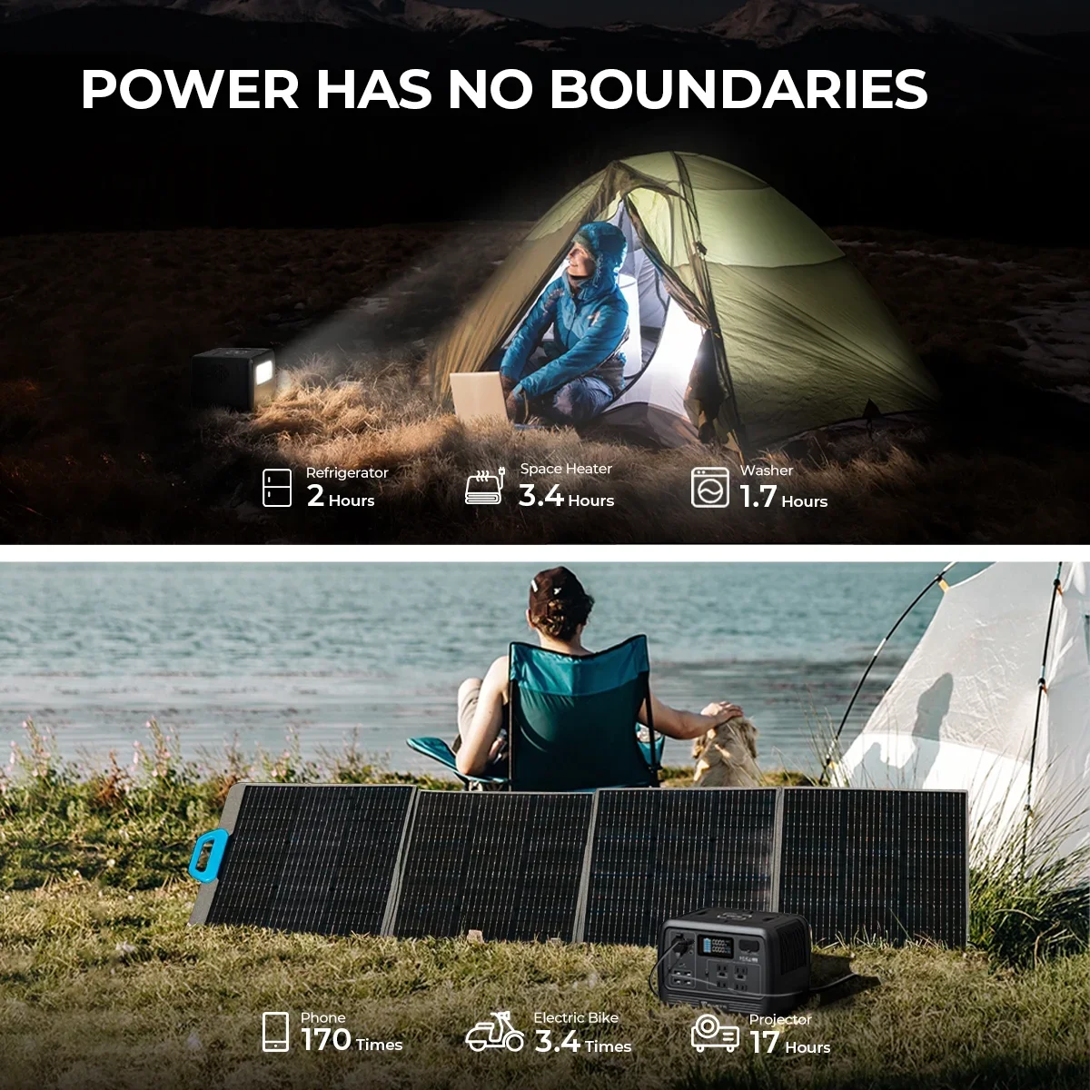 US Stock BLUETTI PS54 Solar Generator 537Wh LiFePO4 Power Station, For Home Backup, Off-Grid Living, Best Camping Power Station 4