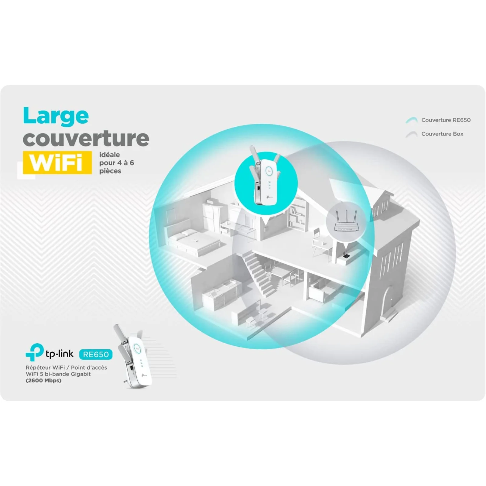 TP-LINK RE200 (RE200) - Achat Point d'accès wifi TP-LINK pour