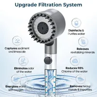 High Pressure Filtered Shower Head with Handheld 3 Spray Modes Anti Clog Nozzles Detachable Hose for Hard Water Bathroom 4