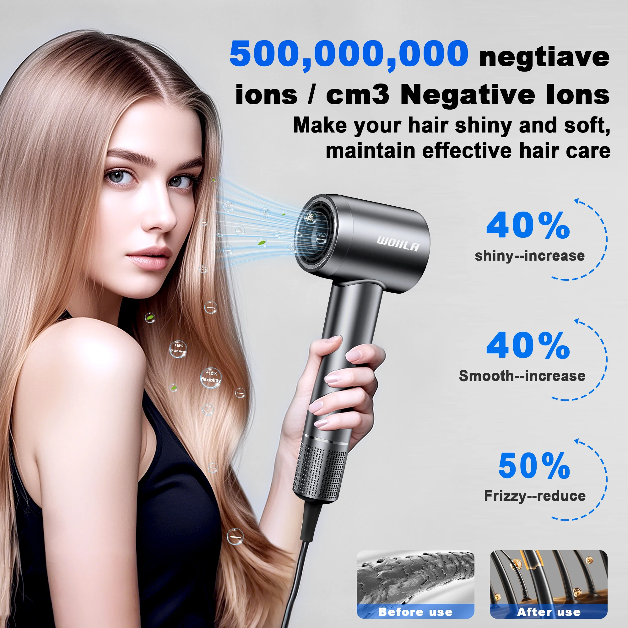 Speed 36m/s Super Hair Dryer Leafless Hairdryer Personal Hair Care Styling Negative Ion Tool Constant Anion Electric Hair Dryers 6
