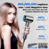Speed 36m/s Super Hair Dryer Leafless Hairdryer Personal Hair Care Styling Negative Ion Tool Constant Anion Electric Hair Dryers 6