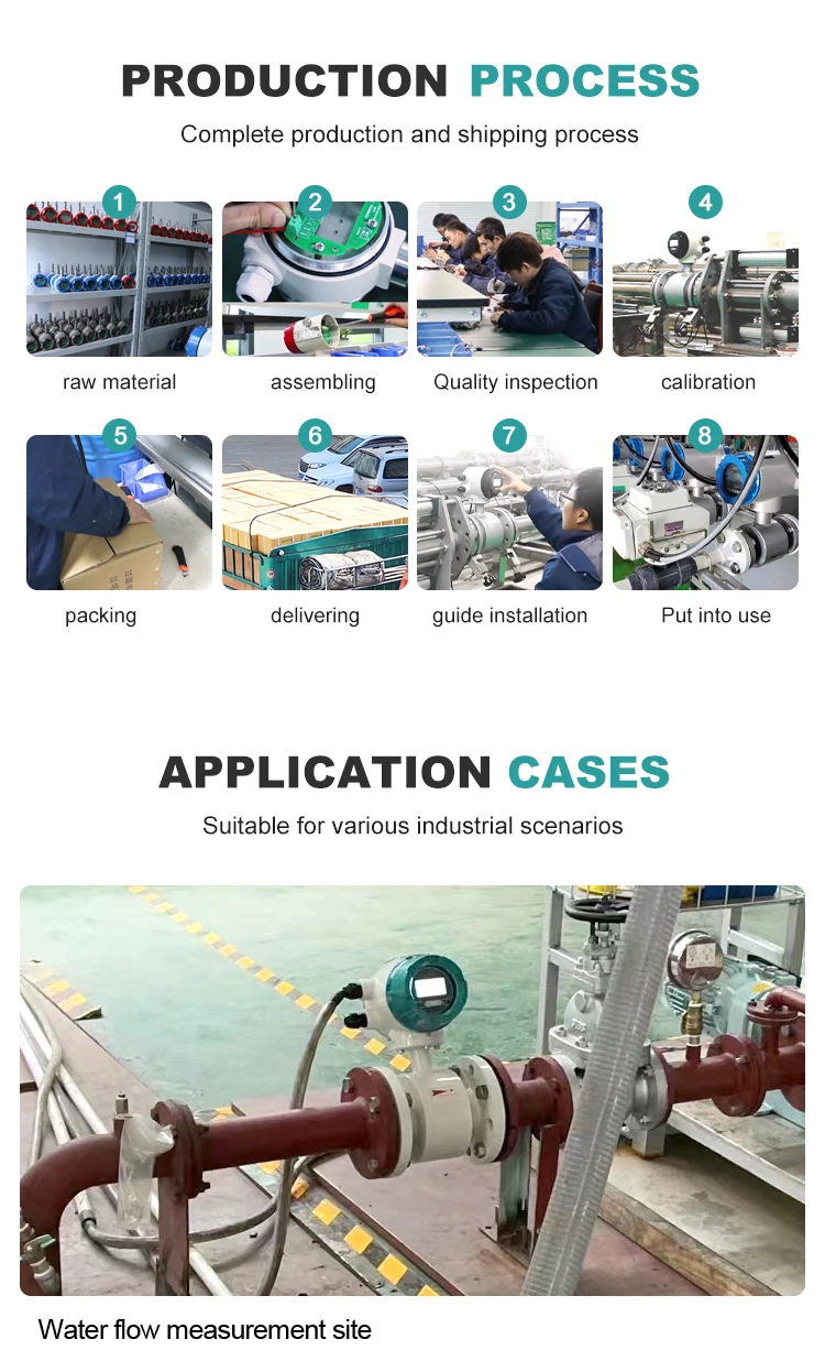 Intelligent Electromagnetic Flowmeter Sewage Sensor Cement Slurry Wastewater Liq