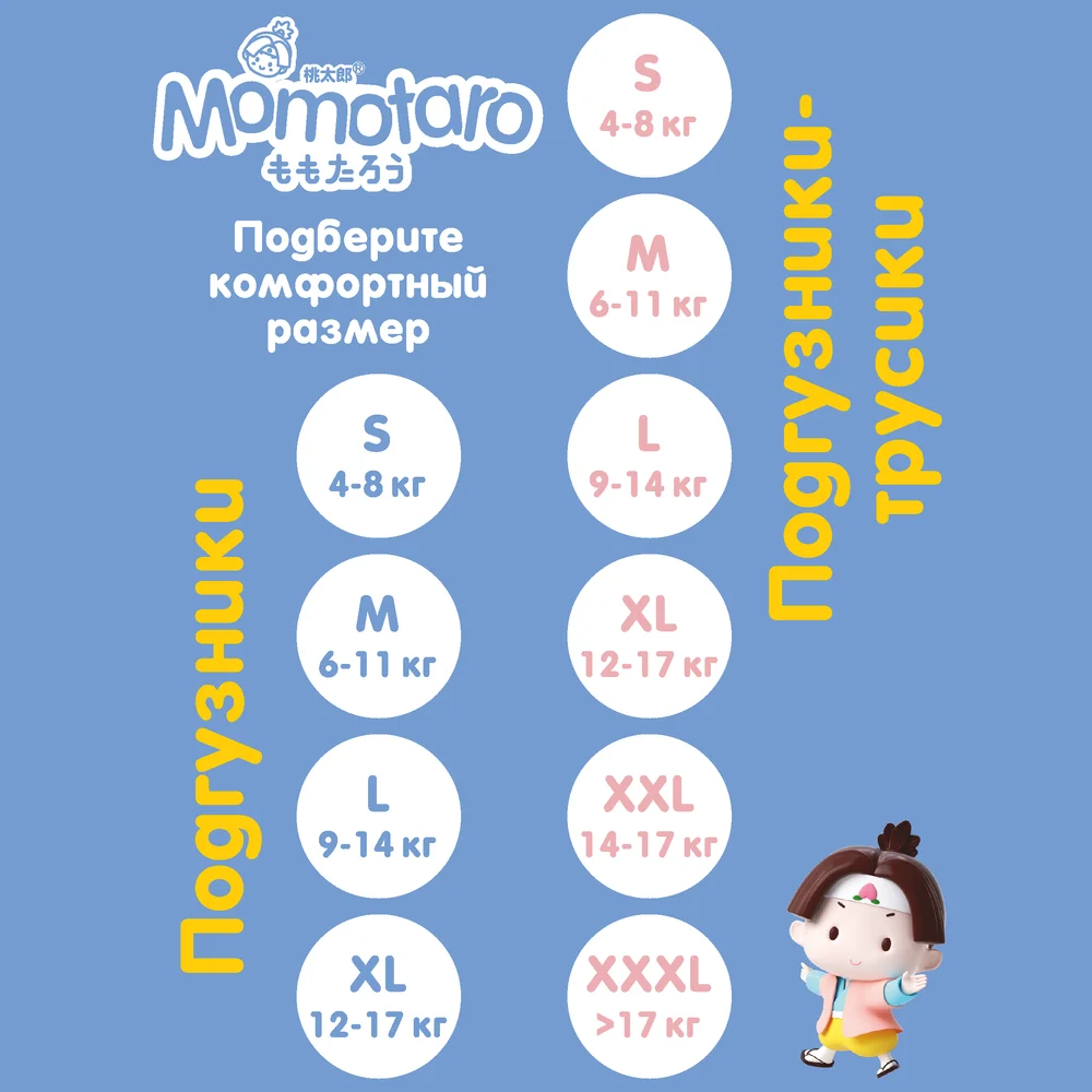 Рисунок 6 - Детские подгузники-трусики Momotaro 4/L (9-14 кг)