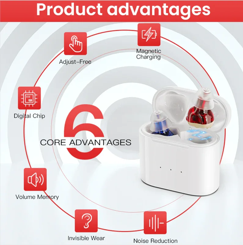 Rechargeable hearing aid hearing aid mini wireless speaker elderly invisible earphone 2