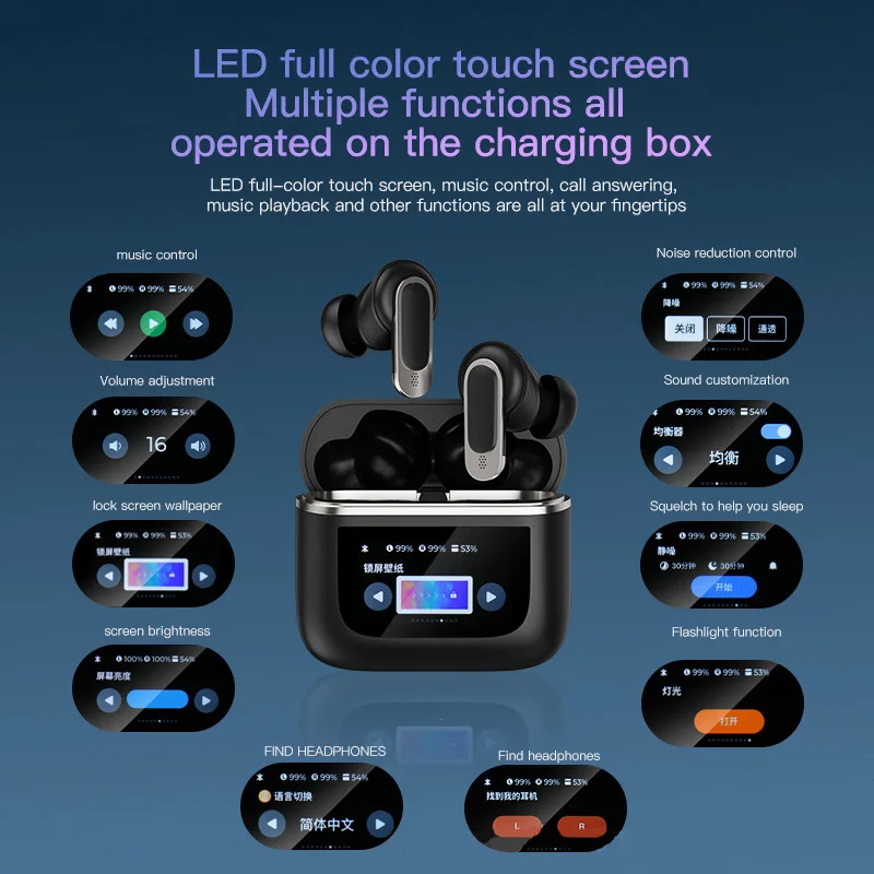 ġ ÷  ̾, ANC Pro3 LED ũ, TWS ̾, ġ Ƽ  ĵ,  ,  ̾