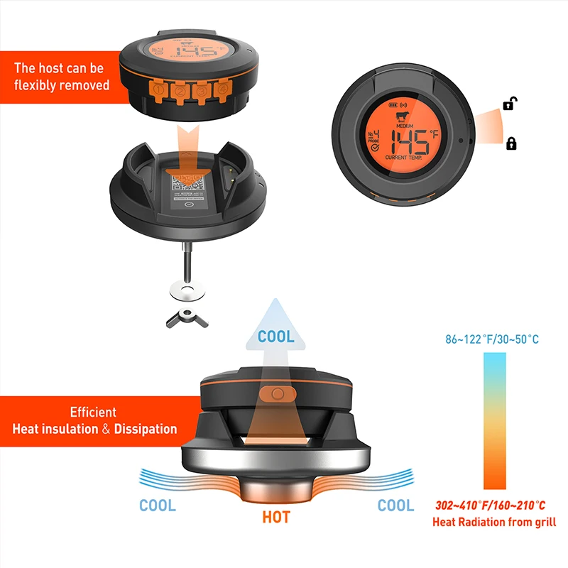 https://ae01.alicdn.com/kf/A70373f1951a94e668923d331a35606bdH/2022-Upgrade-Outdoor-Digital-Wireless-Bluetooth-Dome-Cooking-Food-Meat-Thermometer-For-BBQ-Charcoal-Grill-And.jpg