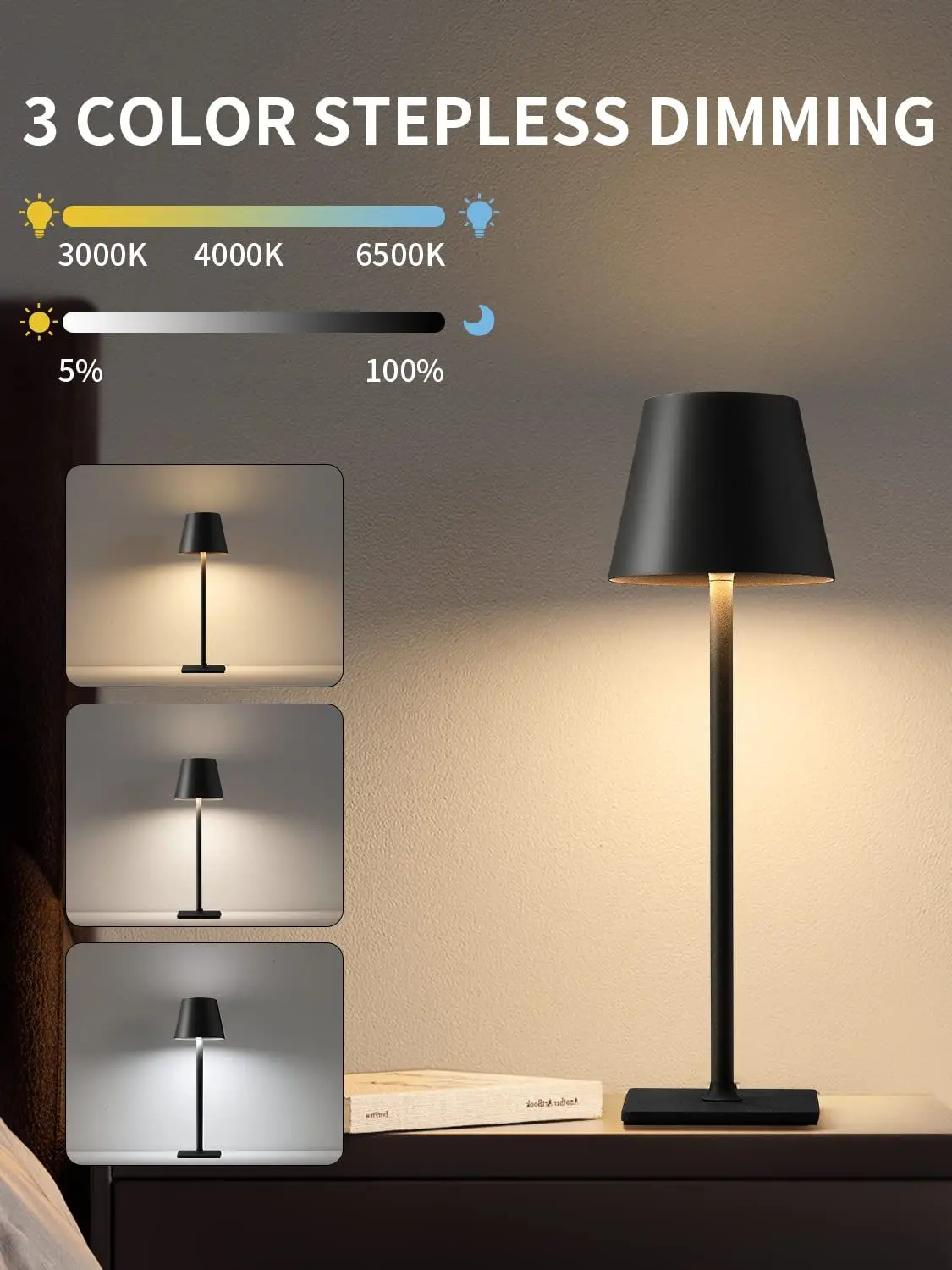 IRALAN-Lampe de bureau LED aste par USB, lampe de table à gradation en  continu, lampe de nuit pour chambre à coucher, lampes de table de lecture