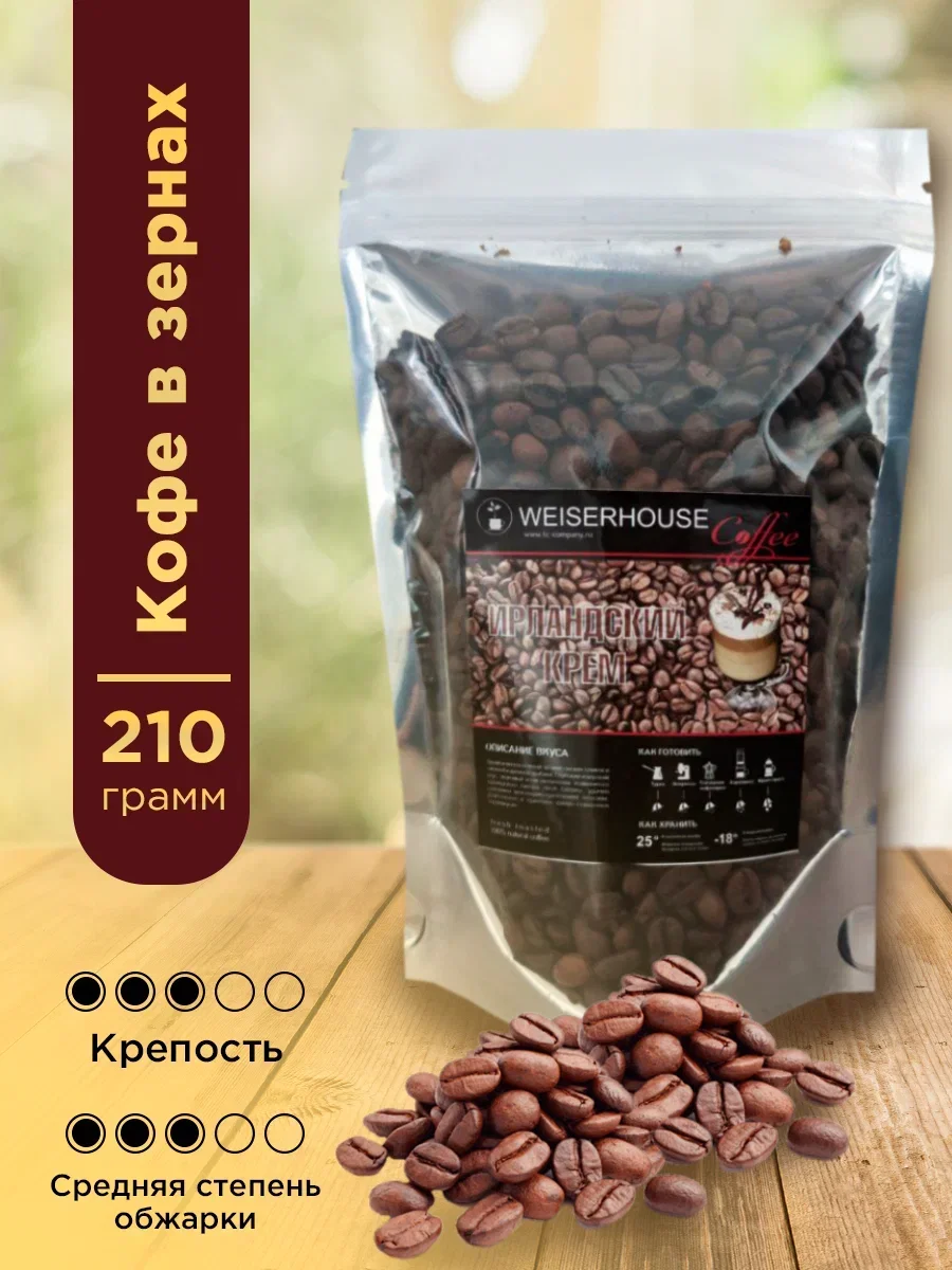 Рисунок 3 - Кофе в зернах ароматизированный