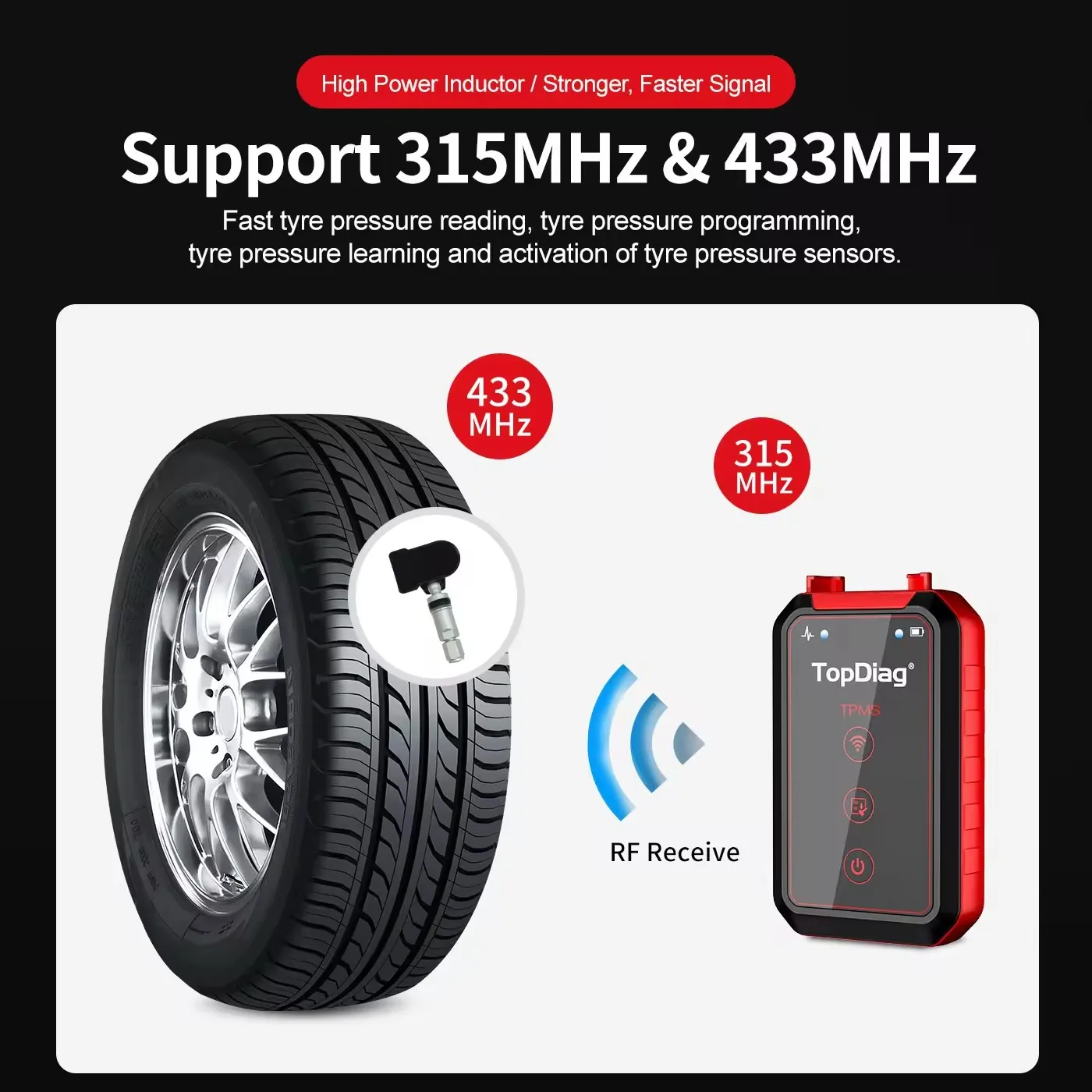 TopDiag PS001 자동차 TPMS 진단 서비스 도구, 재학습 센서 활성화 프로그램, TPMS OBDII 키트, 타이어 압력 매칭 장비