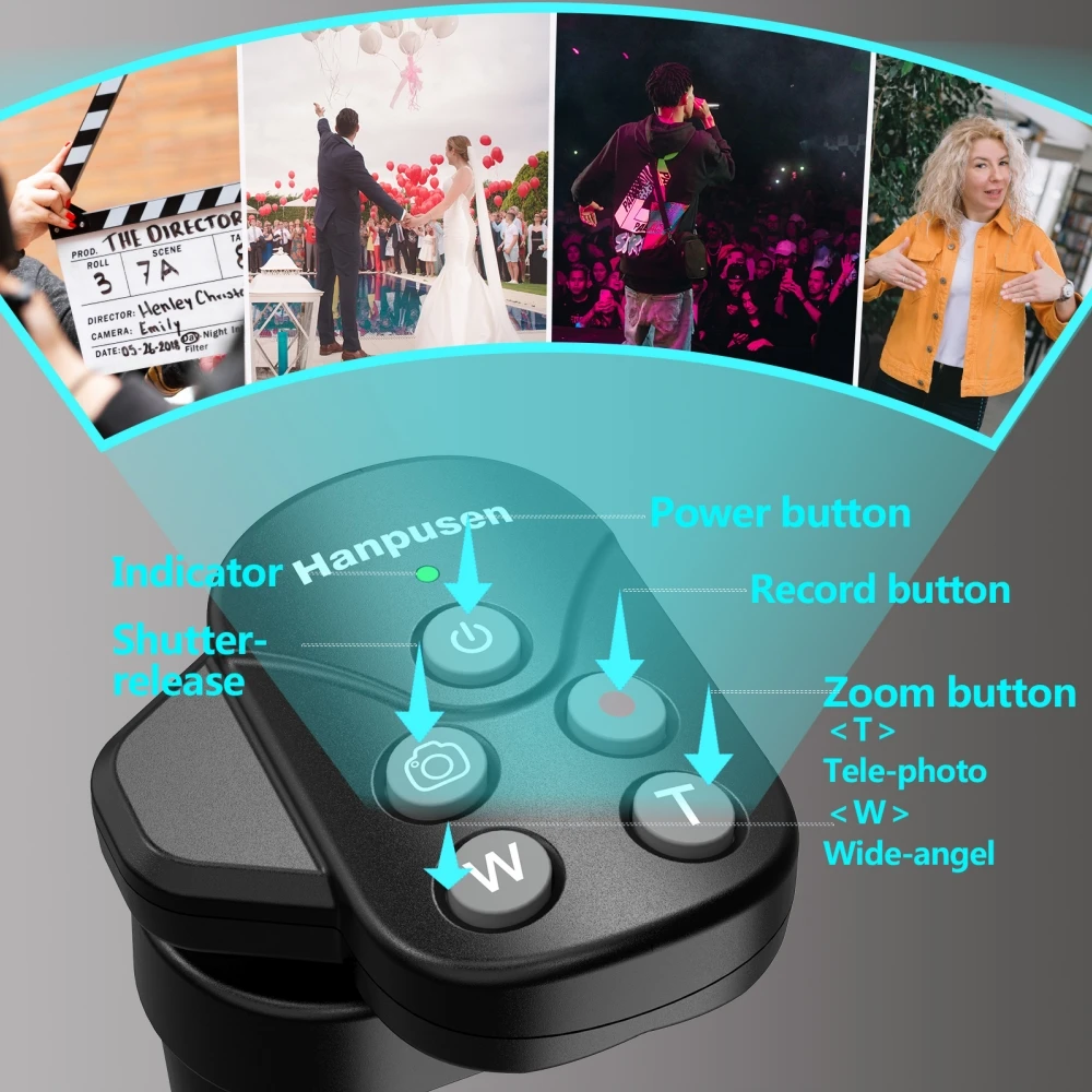 Camcorder Lanc Remote Control Canon hf G40 G50 G70 G60 XA50 XA55 XL1S XL2 XHA1 XM1 Sony PXW-Z280 Z190 Z90 AX700 camera remote shutter button camera remote shutter release camera control cable