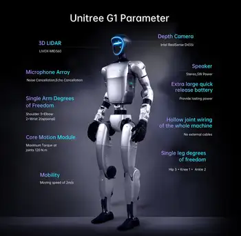 Home Unitree G1 Humanoid Robot EDU AI Robot | Powerful Force Control AI Vision| Programmable Bionic Robot for Developers & Education 1
