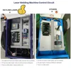 4 in 1 Laser Welding Machine 1500-3000W Handheld Laser Welding Cutting Cleaning  Water-cooling Laser Welder Metal Stainless 4