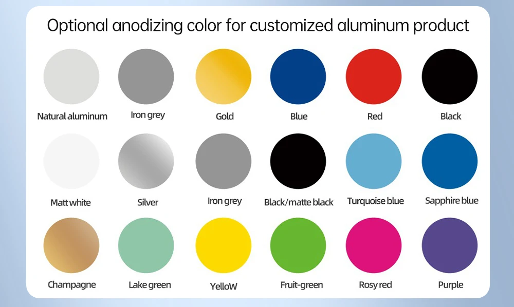 conectores e terminais