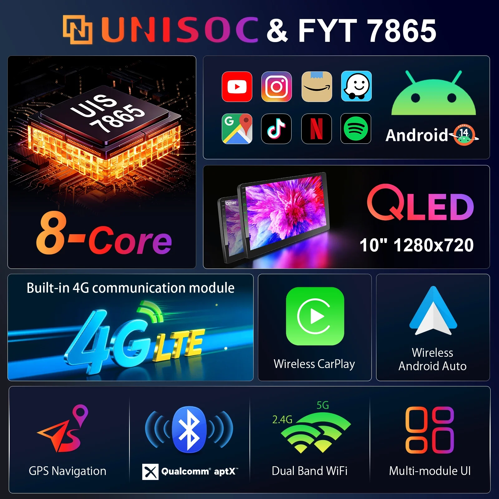 Radio Universal para coche de 9 y 10 pulgadas, CarPlay inalámbrico, Android, para VW, Fiat, Renault, Nissan, Peugeot, Ford, Hyundai, Kia, Honda, Toyota, Seat, pantalla táctil IPS, reproductor Multimedia 2 Din, navegación GPS, BT, 4G, WiFi, 8 núcleos, DSP, RDS 8