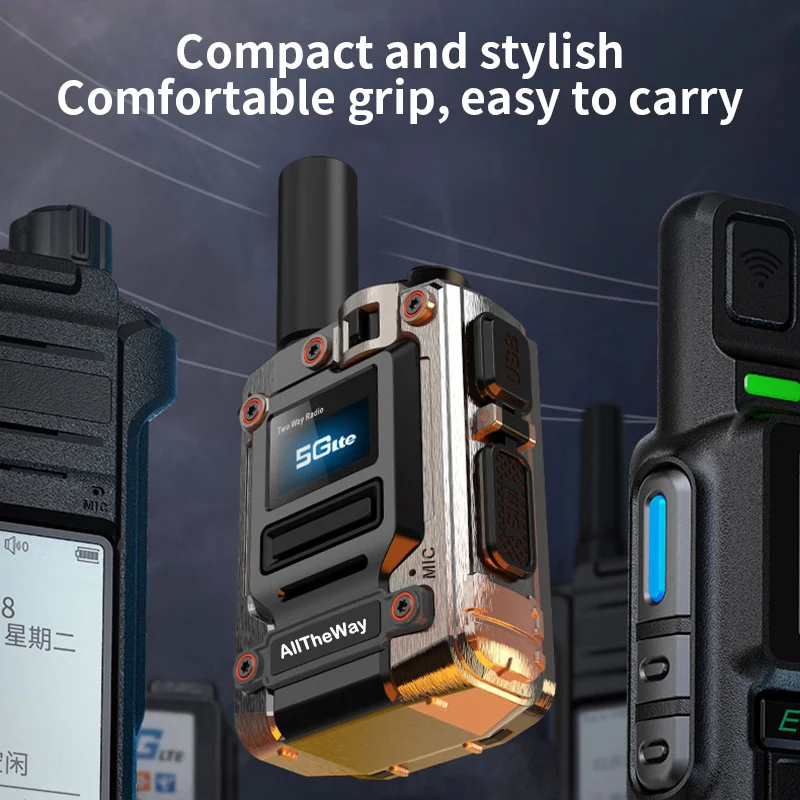 Рисунок 3 - 20000 км Беспроводная глобальная рация (AllTheWay)