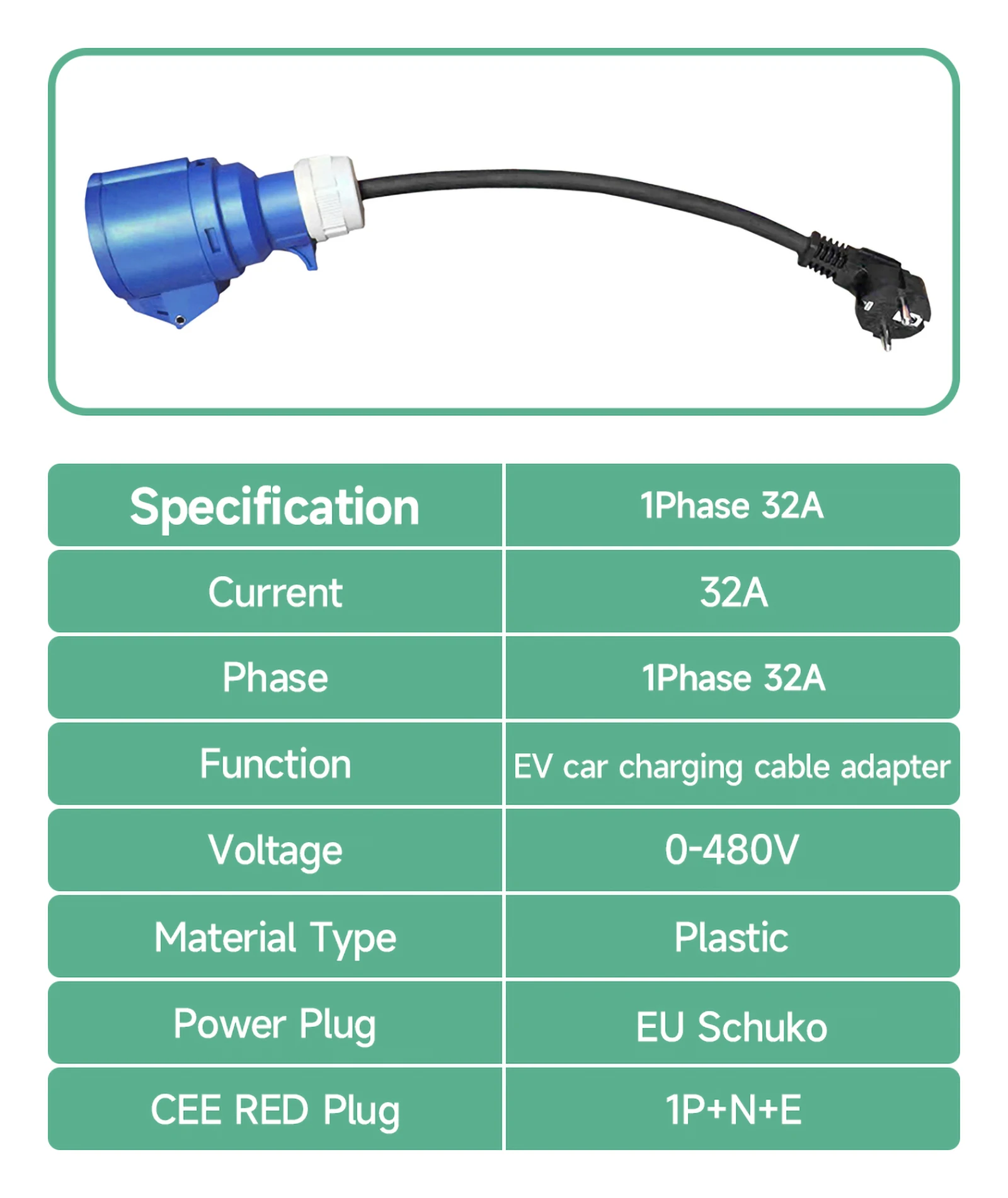EV Charger Schuko Plug to CEE Red Power Female Plug 5 Pins Socket Adapter Connect with 16A 3 Phase 11KW Portable Charger 8 EV Charger Schuko Plug to CEE Red Power Female Plug 5 Pins Socket Adapter Connect with 16A 3 Phase 11KW Portable Charger 2