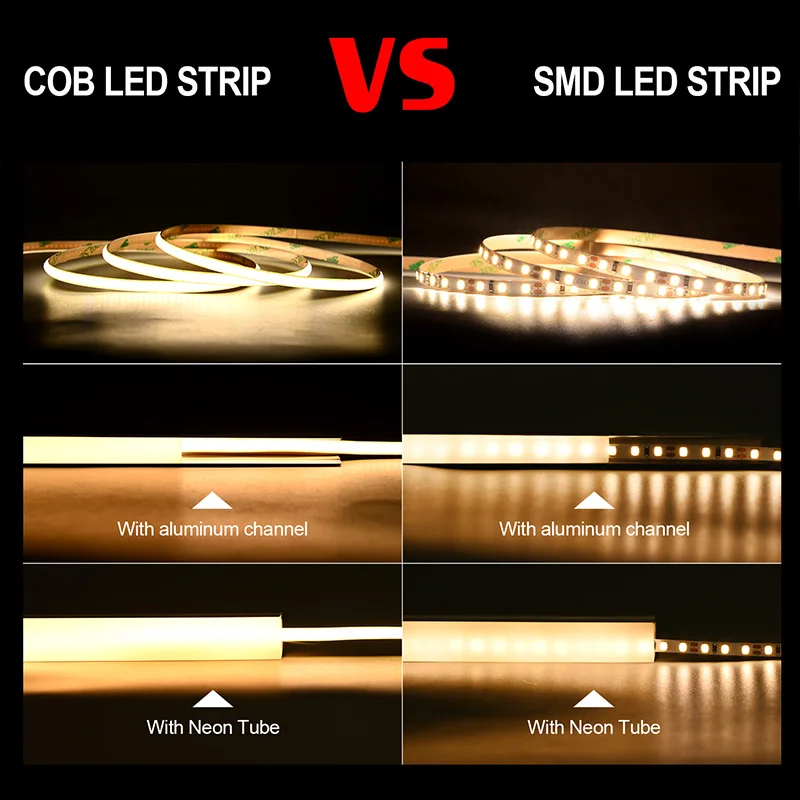 5mm COB LED Ʈ 384LED/m е     , RA90 dc12 V/24V   3000K 4000K 6500K 5m
