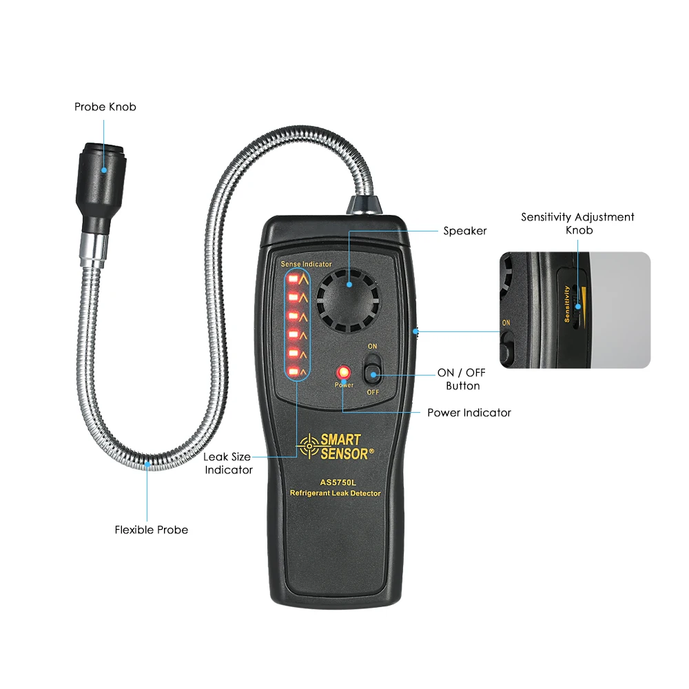 SMART SENSOR Halogen Gas detector Automotive Air Conditioning Refrigerant Gas Fr