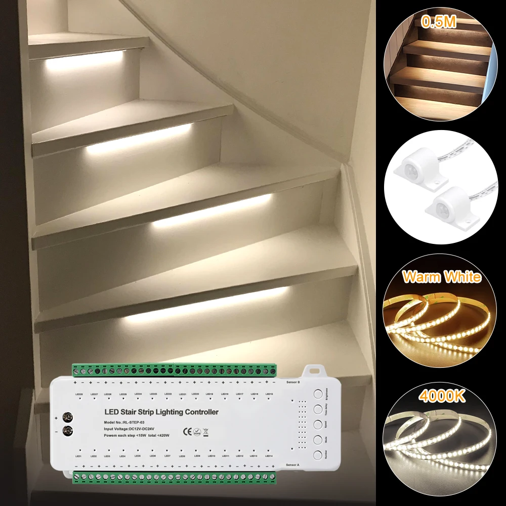 Motion Sensor Led Strip Lights Stairs Motion Activated Led Stair