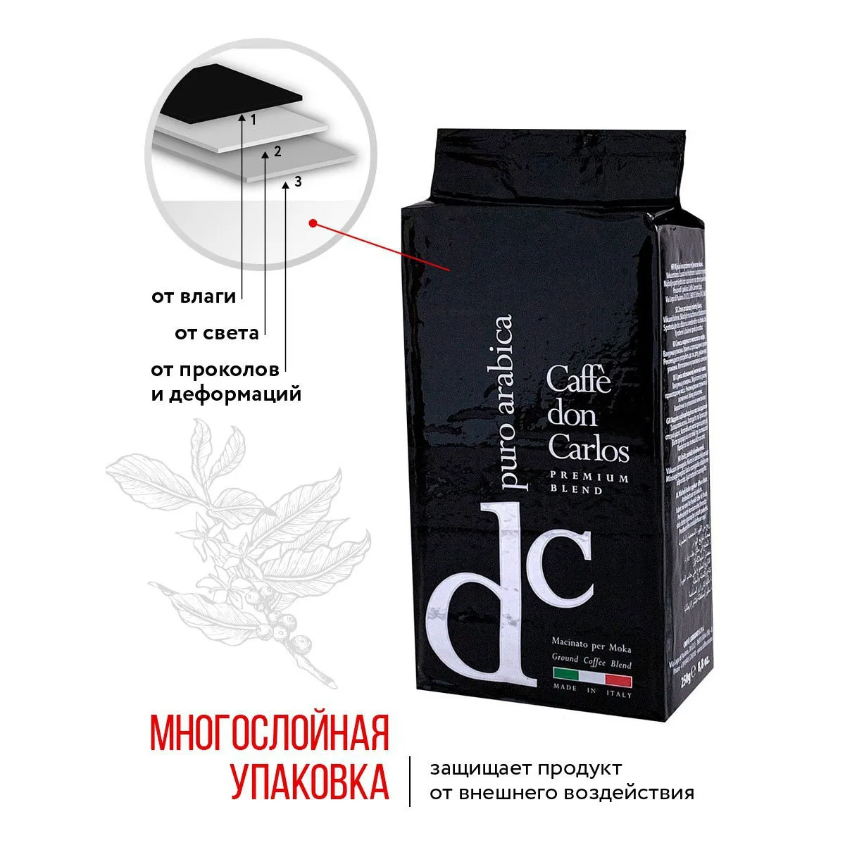 Рисунок 3 - Кофе молотый Don Carlos Puro Arabica