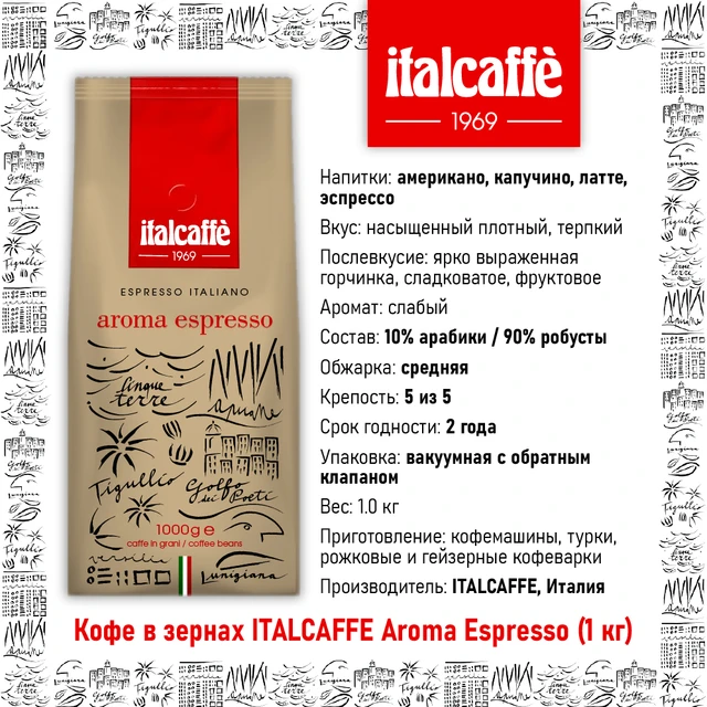 CAFETIÈRES ITALIENNES – italcaffe