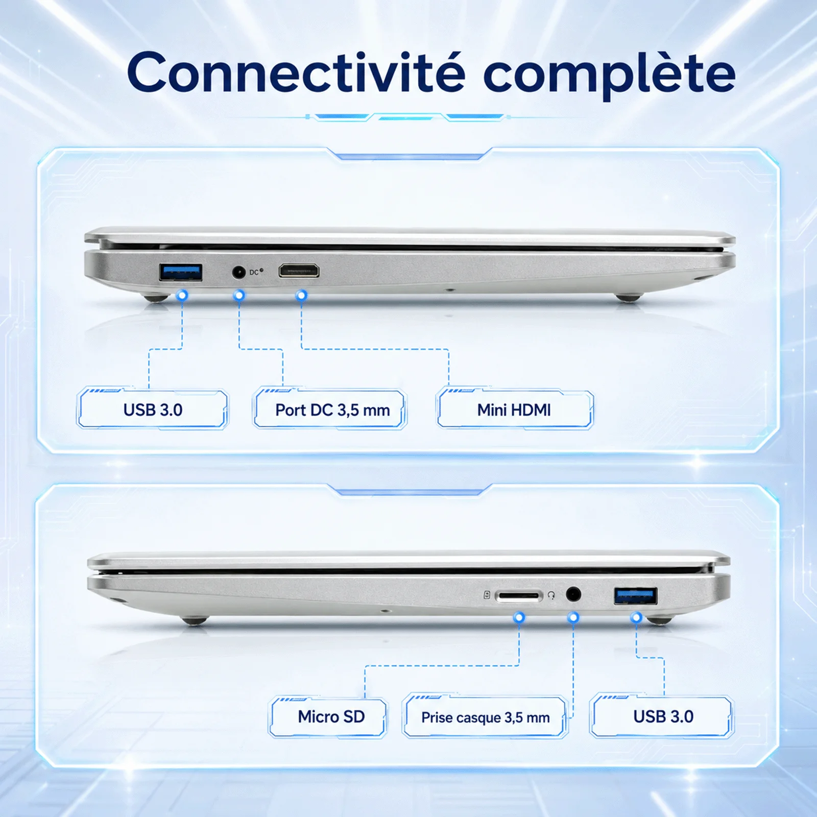 15.6 Inch Full Hd Ips 1920X1080 Laptop Intel Celeron N3450 8Gb Ddr4 Ram 256Gb Ssd Windows11 2.4G/5G Wifi Bluetooth 5.0 5000Mah Battery Numeric Keypad Webcam Mini HDMI France Stock 24H Delivery 2 Years Warranty Student Office Laptop