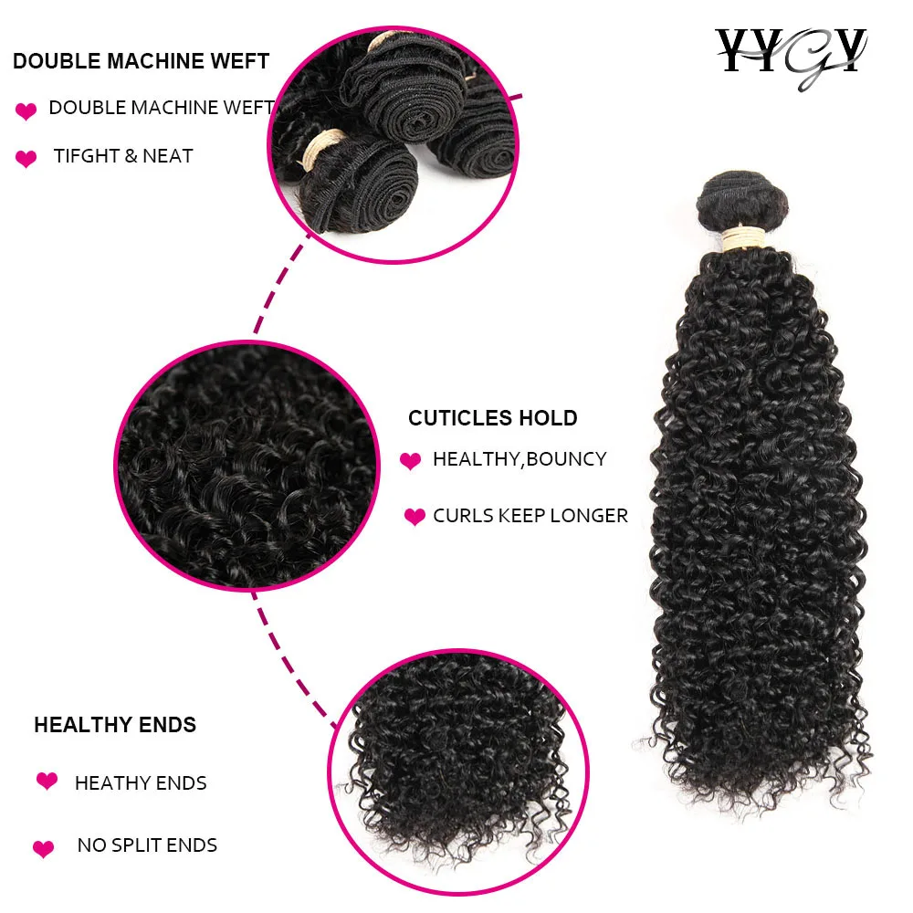 Рисунок 4 - 40-дюймовые кудрявые человеческие волосы