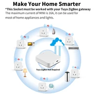 SIXWGH Zigbee Smart Socket AU Plug Adapter Tuya Smart Life App Wireless Control Timing Power Monitoring Function Aleax Outlet - Image 2