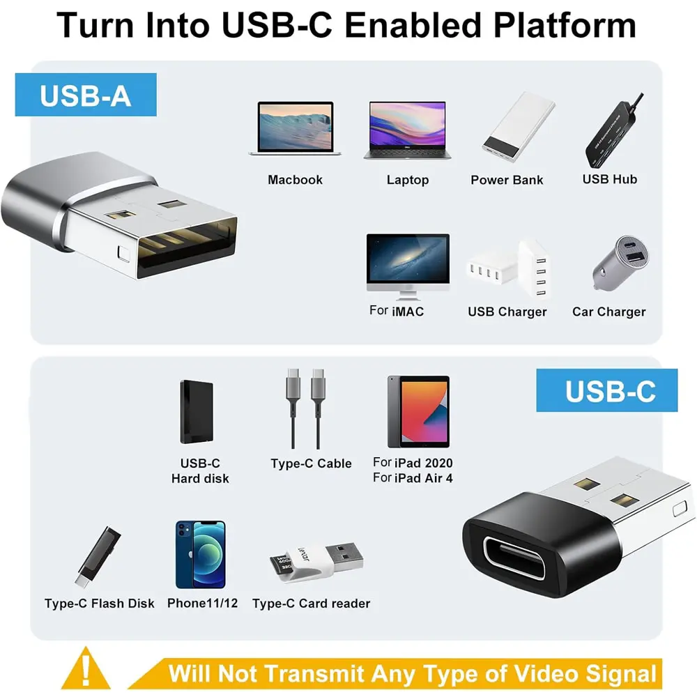 USB-C to USB 2.0 Adapter Pack - Type-C Converter