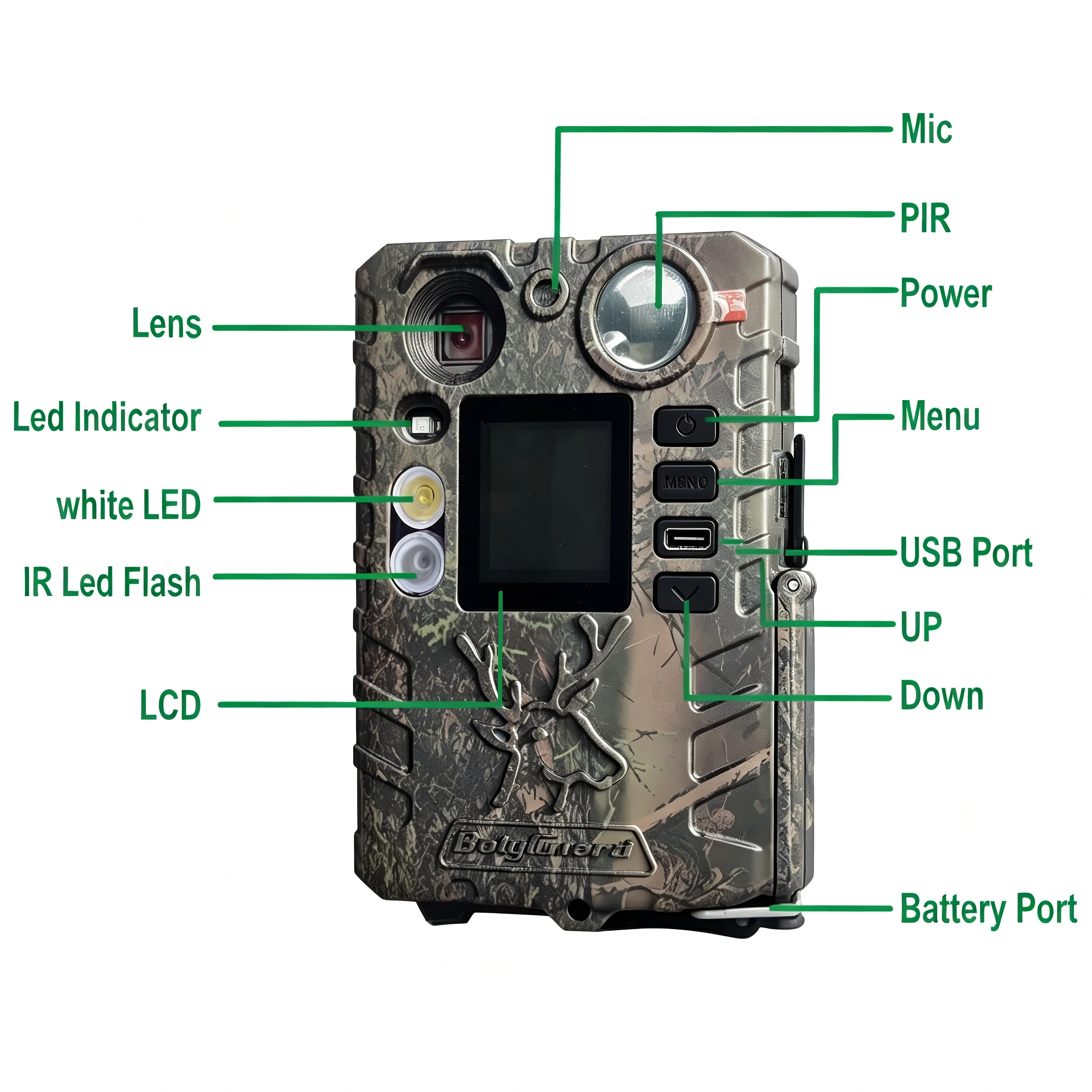 BolyGuard 4K Trail Camera 4